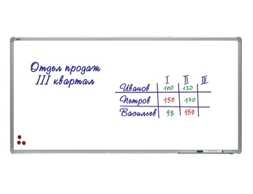 Магнитная доска на стену 2х3, TSA1224, 120х240 см, алюминиевая рамка, лаковое покрытие в Шадринске