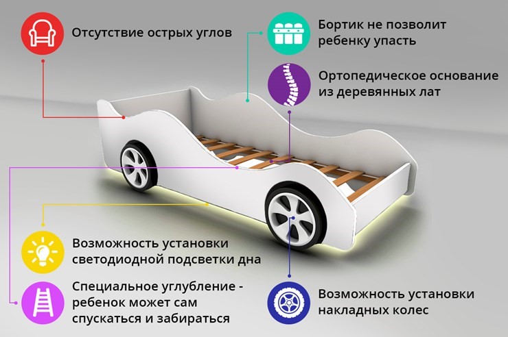 Кровать-машина Фея в Шадринске - изображение 1