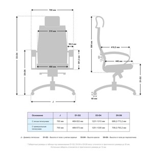 Офисное кресло Samurai KL-2.051 MPES Молочный в Кургане - предосмотр 2