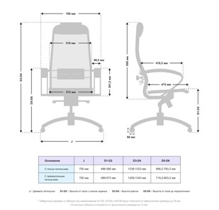 Компьютерное кресло Samurai S-1.041 MPES Черный плюс в Шадринске - предосмотр 4