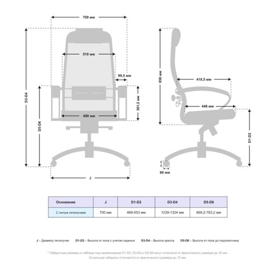 Офисное кресло Samurai SL-1.04 MPES Черный в Шадринске - изображение 2