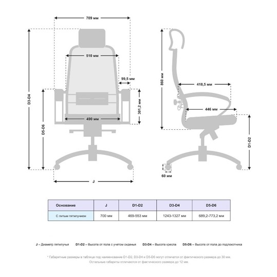 Офисное кресло Samurai SL-2.04 MPES Белый в Шадринске - изображение 2