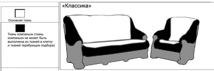 Прямой диван Классика Б, Миксотойл в Шадринске - изображение 5
