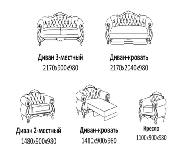 Малый диван Лувр X, ДМ2 в Шадринске - изображение 2