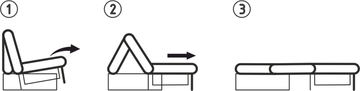 Прямой диван Токио 205 (НПБ) в Кургане - изображение 4