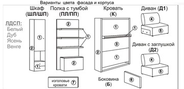 Диван Кровать-трансформер Smart (ШЛ+КД 1600), шкаф левый, правый подлокотник в Шадринске - предосмотр 10
