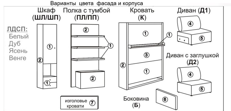 Диван Кровать-трансформер Smart (ШЛ+КД 1600), шкаф левый, правый подлокотник в Шадринске - изображение 10