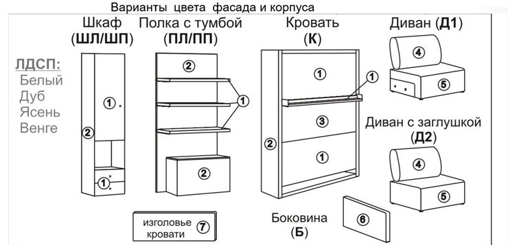 Кровать-трансформер Smart (ШЛ+К 1400), шкаф левый в Шадринске - изображение 2