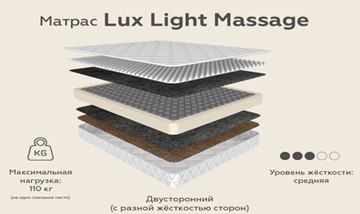 Матрас Lux Light Massage зима-лето 20 в Шадринске