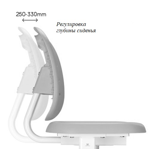 Парта растущая и стул Piccolino III Grey в Шадринске - изображение 1