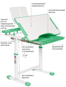 Растущий стул и растущая парта SET HOLTO-17А, зеленый в Шадринске - предосмотр 5