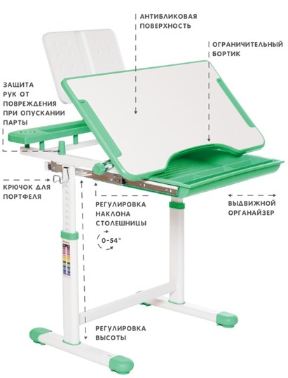 Растущий стул и растущая парта SET HOLTO-17А, зеленый в Шадринске - изображение 5